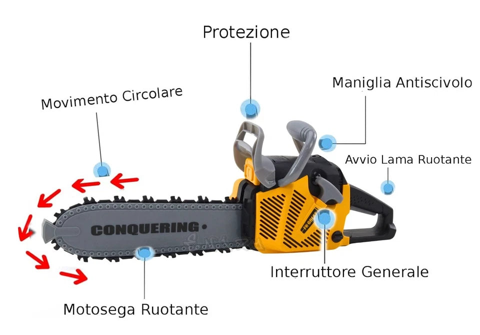 Soffiatore Foglie + Motosega Set Giardiniere Giocattolo Luci Suoni Funzioni Real