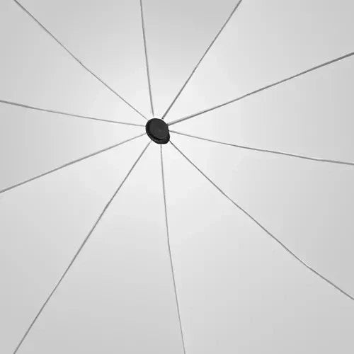 Parasole per Auto Parabrezza Anteriore ad Ombrello Portatile Pieghevole 132x76cm